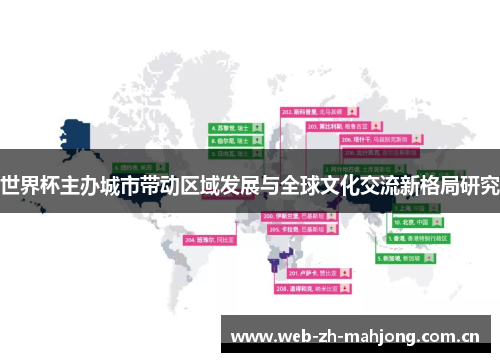 世界杯主办城市带动区域发展与全球文化交流新格局研究