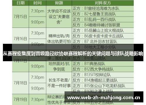 从赛程密集度到晋级路径欧协联赛程解析的关键问题与球队战略影响